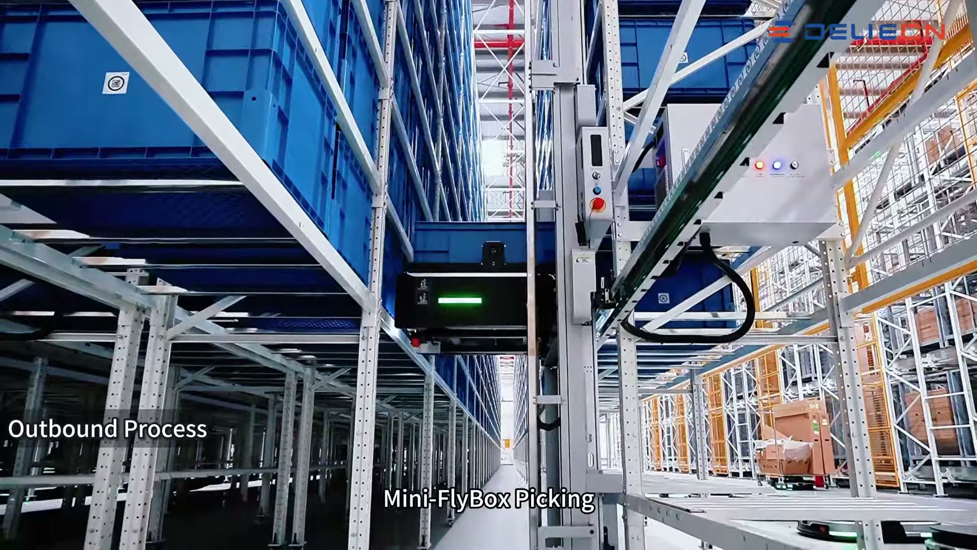 Mini-FlyBox